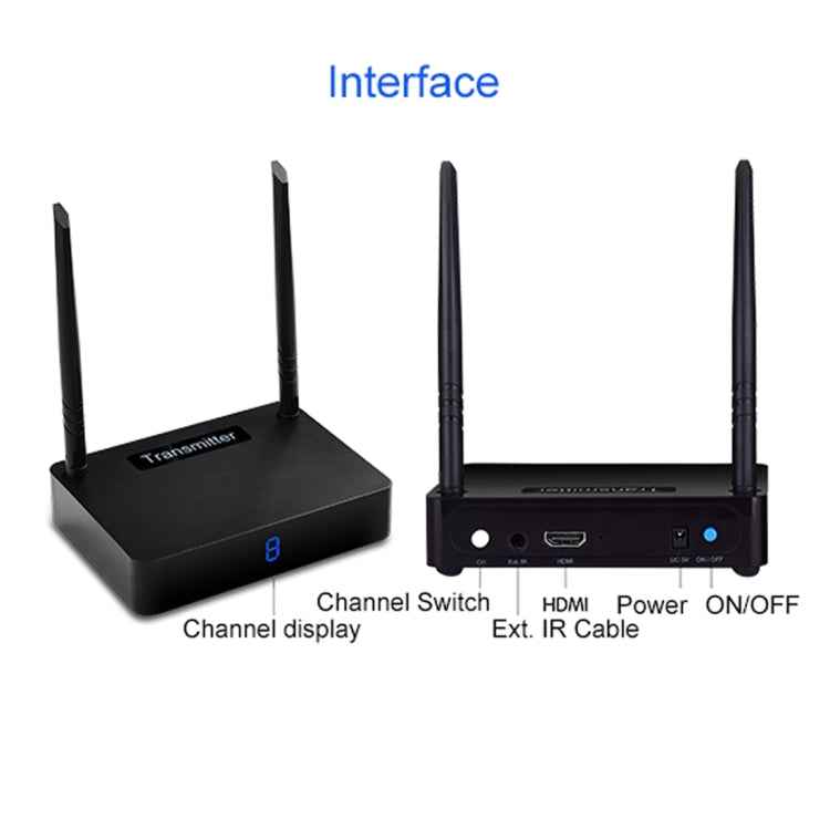 Measy HD585 5.8GHz Wireless HD AV Sender with Infrared Return Function, Transmission Distance: 350m
