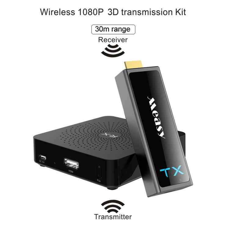 Measy W2H Mini2 60GHz Full HD 1080P Wireless 3D Transmission Kit, Transmission Distance: 30m, UK Plug