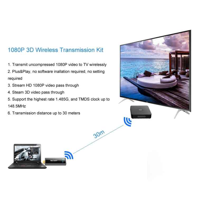 Measy W2H Mini2 60GHz Full HD 1080P Wireless 3D Transmission Kit, Transmission Distance: 30m, UK Plug