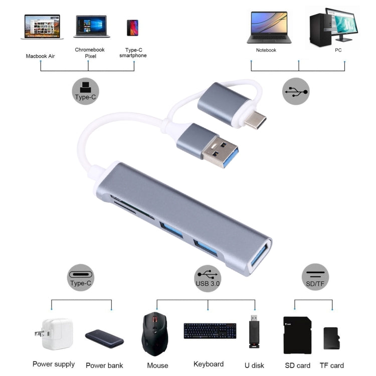A-807 5 in 1 USB 3.0 and Type-C / USB-C to USB 3.0 HUB Adapter Card Reader, A-807