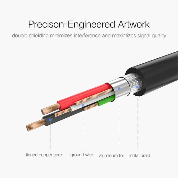 For Canon, Epson, HP, Cable Length: 2m, USB 3.0 (2m)