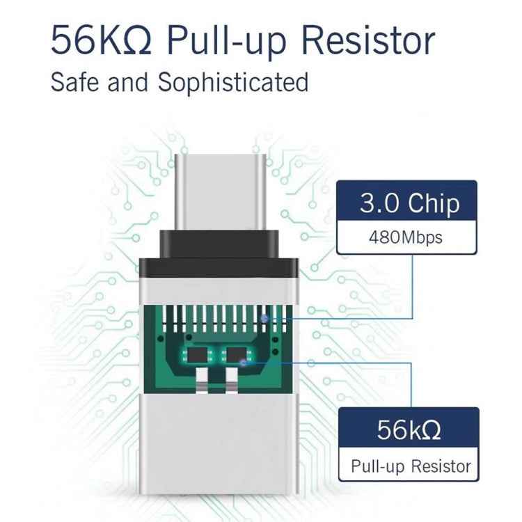 Aluminum Alloy USB-C / Type-C 3.1 Male to USB 3.0 Female Data / Charger Adapter