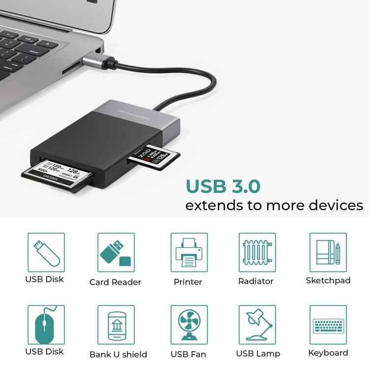 6 In 1 Multi-function Dual USB 3.0 + XQD + CF + TF + SD Card Reader