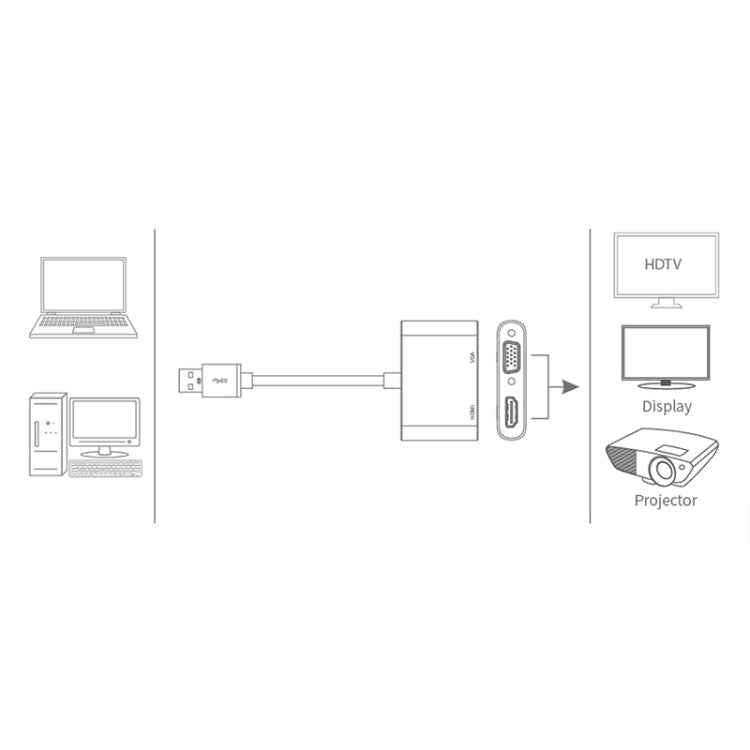 5201B 2 in 1 USB 3.0 to VGA + HDMI HD Video Converter