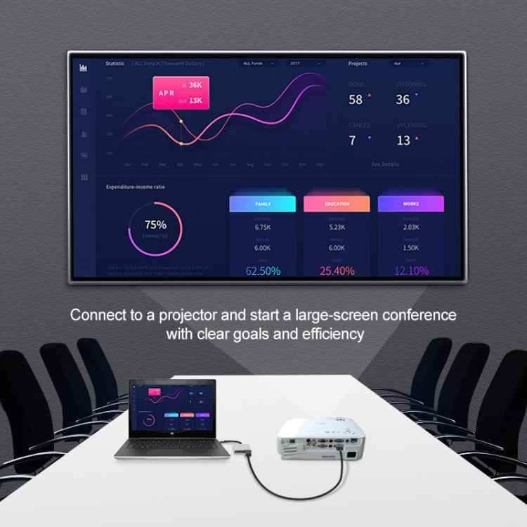 2 in 1 USB-C / Type-C to 2 x HDTV Ports HUB Adapter