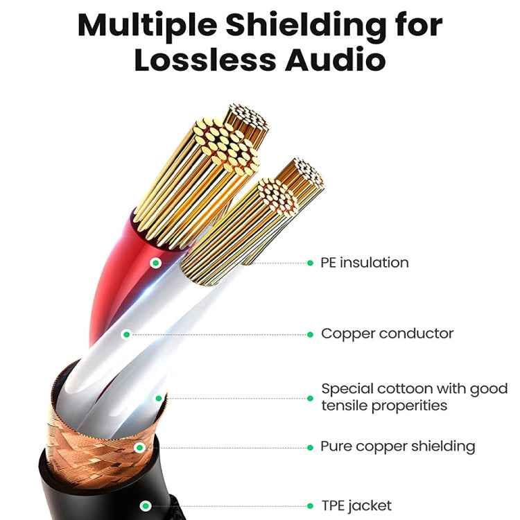 1.8m 3-Pin XLR Male to XLR Female MIC Shielded Cable Microphone Audio Cord, Length: 1.8m