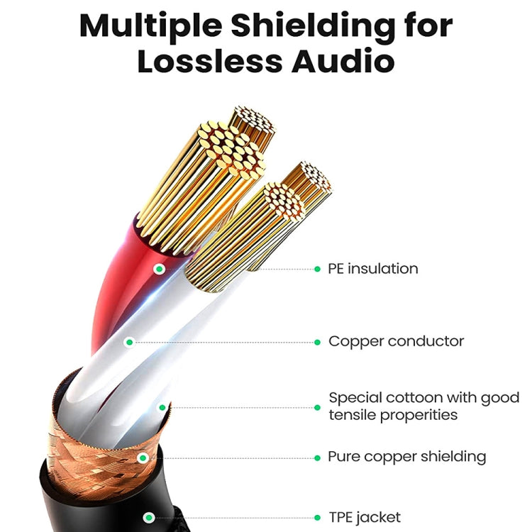 3m 3-Pin XLR Male to XLR Female MIC Shielded Cable Microphone Audio Cord, Length: 3m