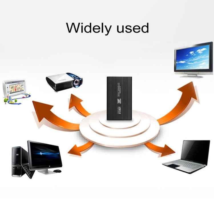 Richwell SATA R2-SATA-250GB 250GB 2.5 inch USB3.0 Super Speed Interface Mobile Hard Disk Drive