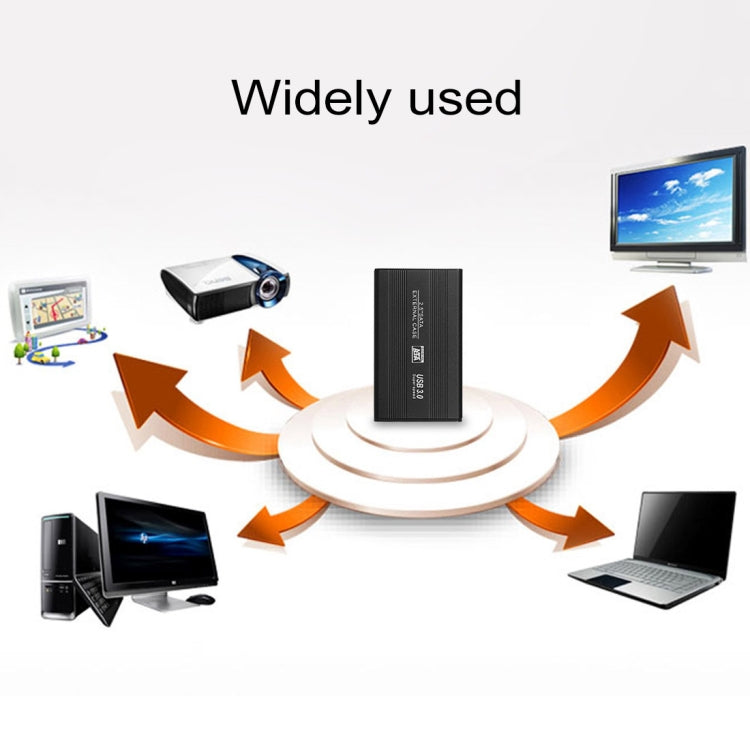 Richwell SATA R2-SATA-250GB 250GB 2.5 inch USB3.0 Super Speed Interface Mobile Hard Disk Drive, 250GB