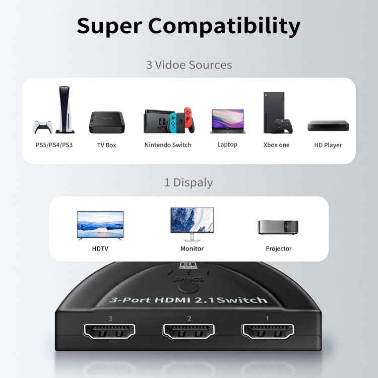 3 Port HDMI 8K Switcher Selector Box with Pigtail Cable