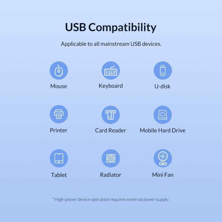 3019 4 x USB 3.0 to USB 3.0 Aluminum Alloy HUB Adapter with LED Indicator
