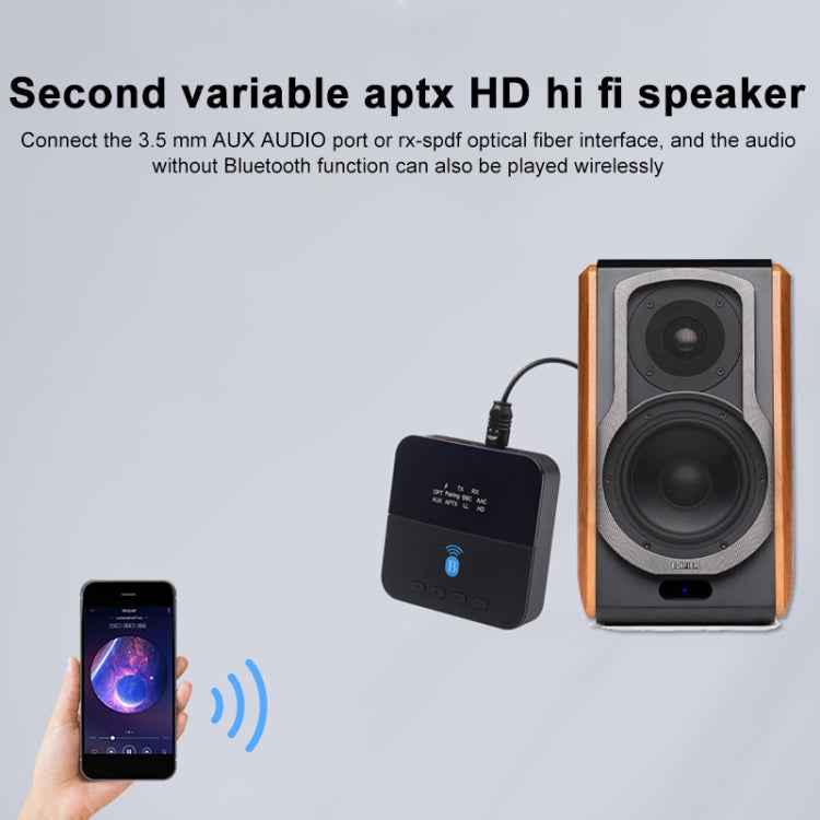 Measy BTC880 2 in 1 USB-C / Type-C Interface Bluetooth Wireless Audio Transmitter Receiver