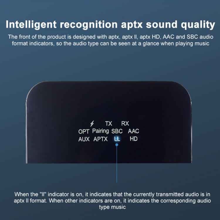 Measy BTC880 2 in 1 USB-C / Type-C Interface Bluetooth Wireless Audio Transmitter Receiver