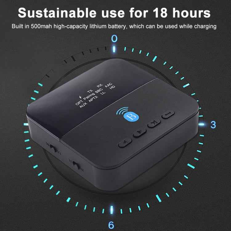 Measy BTC880 2 in 1 USB-C / Type-C Interface Bluetooth Wireless Audio Transmitter Receiver