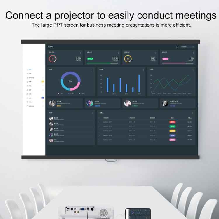 75215 5 in 1 8 Pin to HDMI + SD Card Slot + TF Card Slot + USB + 8 Pin Charging Port HD Video Converter
