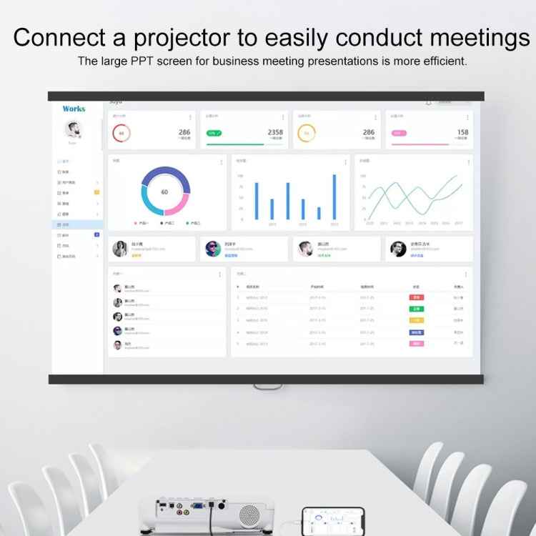 75216 4 in 1 8 Pin to HDMI + 8 Pin Charging + 2 USB Ports HD Video Converter