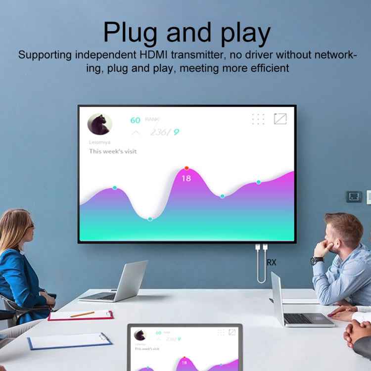 CS5 Wireless HDMI Transmitter Receiver Computer Game Console Screen Player Adapter Cable