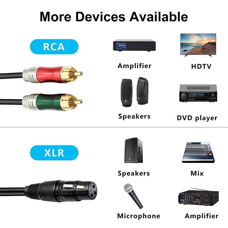 30cm Metal Head 3 Pin XLR CANNON Female to 2 RCA Male Audio Connector Adapter Cable for Microphone / Audio Equipment