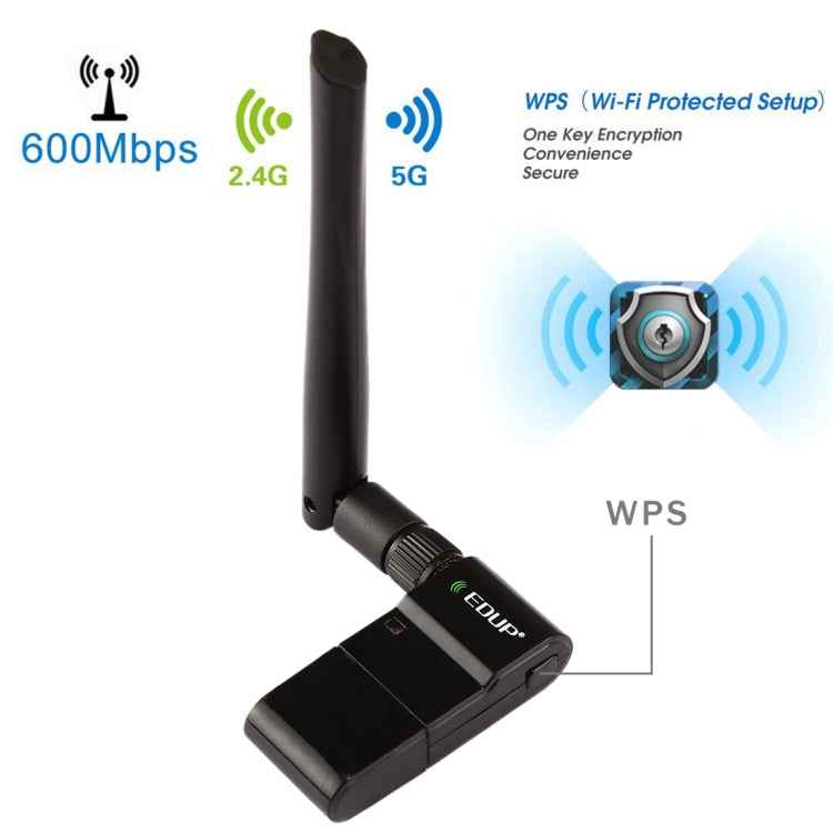 EDUP EP-AC1635 600Mbps Dual Band Wireless 11AC USB Ethernet Adapter 2dBi Antenna for Laptop / PC