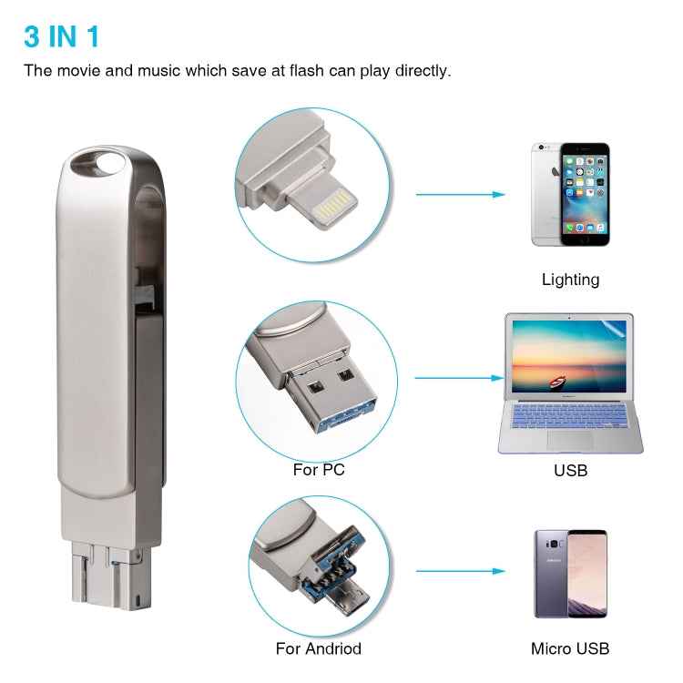 Richwell 3 in 1 16G Micro USB + 8 Pin + USB 3.0 Metal Rotating Push-pull Flash Disk with OTG Function
