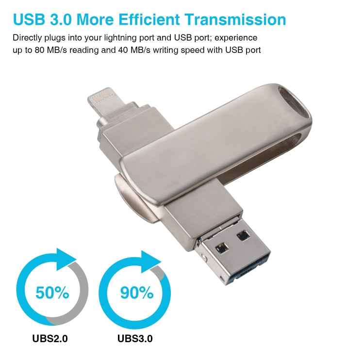 Richwell 3 in 1 16G Micro USB + 8 Pin + USB 3.0 Metal Rotating Push-pull Flash Disk with OTG Function