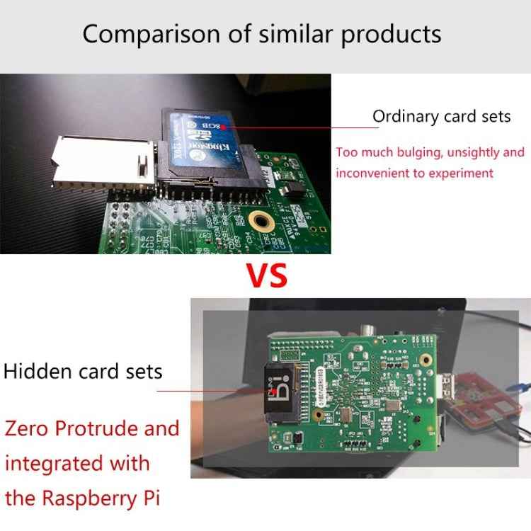 BASEQI Raspberry Pi Development Board Hidden TF to SD Card Case