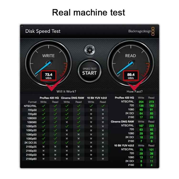 BASEQI Hidden Aluminum Alloy High Speed SD Card Case for Dell XPS 13.3 inch Laptop