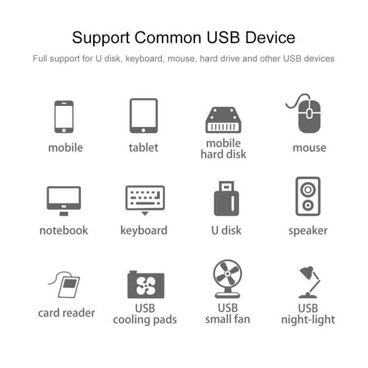 3 in 1 USB-C / Type-C + Micro USB + 4 x USB 2.0 Ports HUB Converter, Cable Length: 12cm