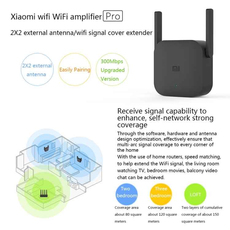 Original Xiaomi Mi WiFi Amplifier Pro 300Mbps WiFi Smart Extender Router with 2x2 External Antennas, US Plug