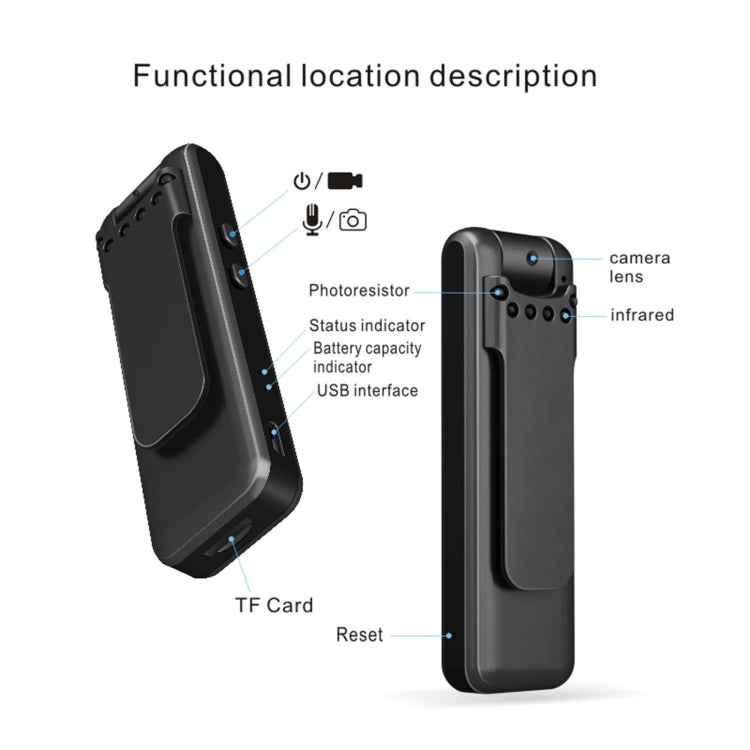 M13 1.0 Million Pixels 180 Degrees Rotating Lens Video Recorder Pen