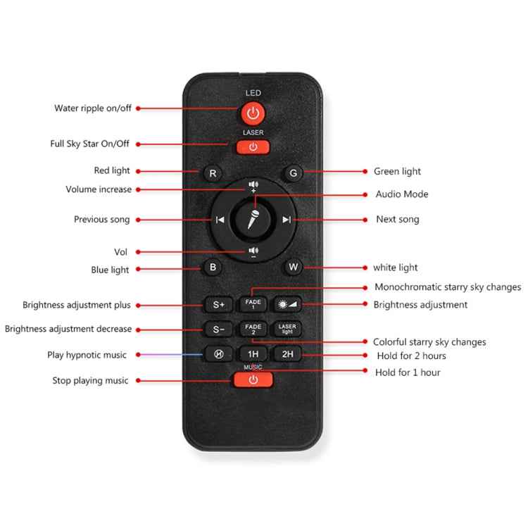 5W Astronaut Starry Sky Projection Lamp USB Night Light