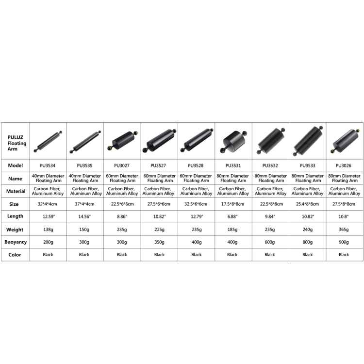 PULUZ 10.82 inch 27.5cm Length 80mm Diameter Dual Balls Carbon Fiber Floating Arm, Ball Diameter: 25mm, Buoyancy: 800g