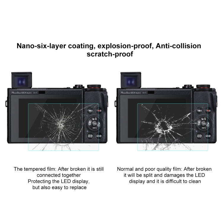 PULUZ 2.5D 9H Tempered Glass Film for Canon PowerShot G5 X Mark II