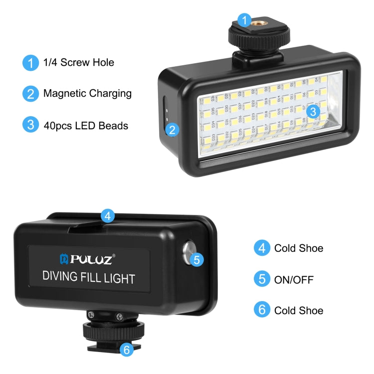 PULUZ 40 LEDs 40m Diving Waterproof Fill Light Camera Video Photo Studio Light