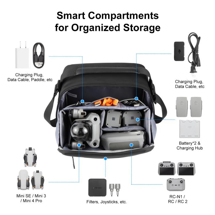 PULUZ Portable Carry Bag Single Shoulder Storage Bag for DJI Mini Series Drone / DJI Osmo Pocket Series, Shoulder Storage Bag