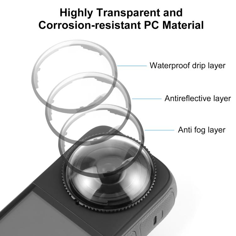 For Insta360 X4 PULUZ Rotation PC Lens Guard Protective Cover, For Insta360 X4 PC Lens Guard