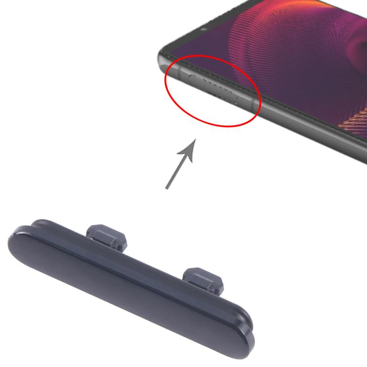 For Sony Xperia 5 III Dustproof Block