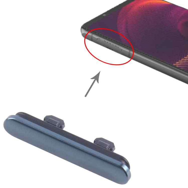 For Sony Xperia 5 III Dustproof Block, For Sony Xperia 5 III(Original)