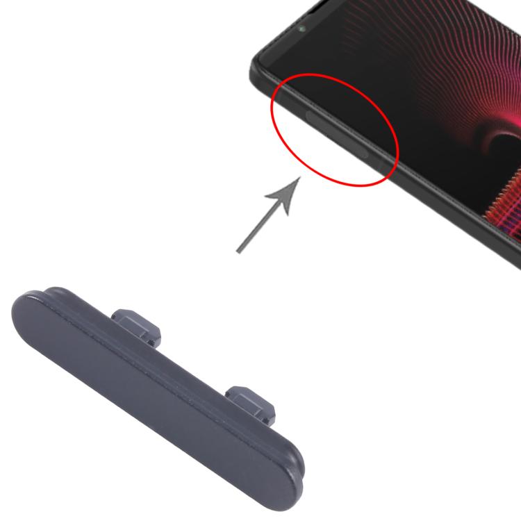 For Sony Xperia 1 III Dustproof Block, For Sony Xperia 1 III(Original)