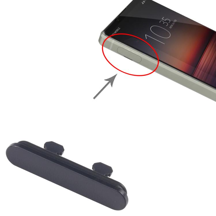 For Sony Xperia 1 II Dustproof Block