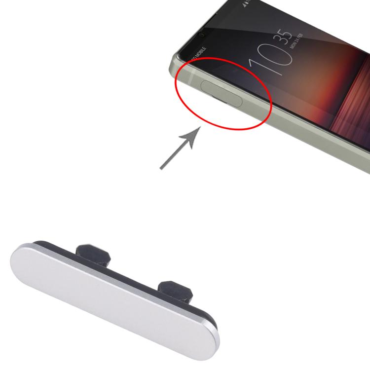 For Sony Xperia 1 II Dustproof Block, For Sony Xperia 1 II