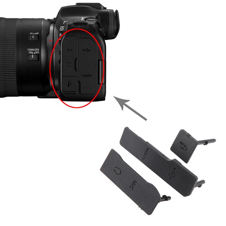 For Canon EOS R6 3 in 1 USB Cover Cap