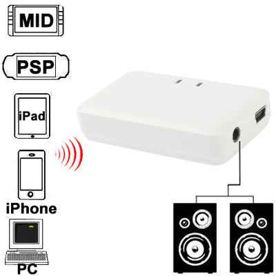 Mini Bluetooth Music Receiver for iPhone 4 & 4S / 3GS / 3G / iPad 3 / iPad 2 / Other Bluetooth Phones & PC, Size: 60 x 36 x 15mm