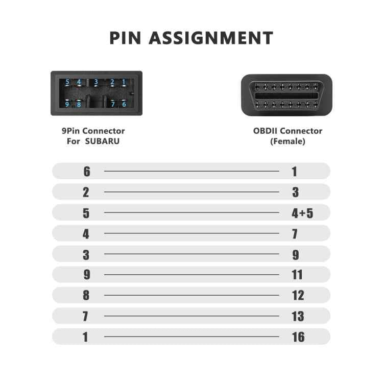 9 Pin to 16 Pin OBDII Diagnostic Cable for Subaru