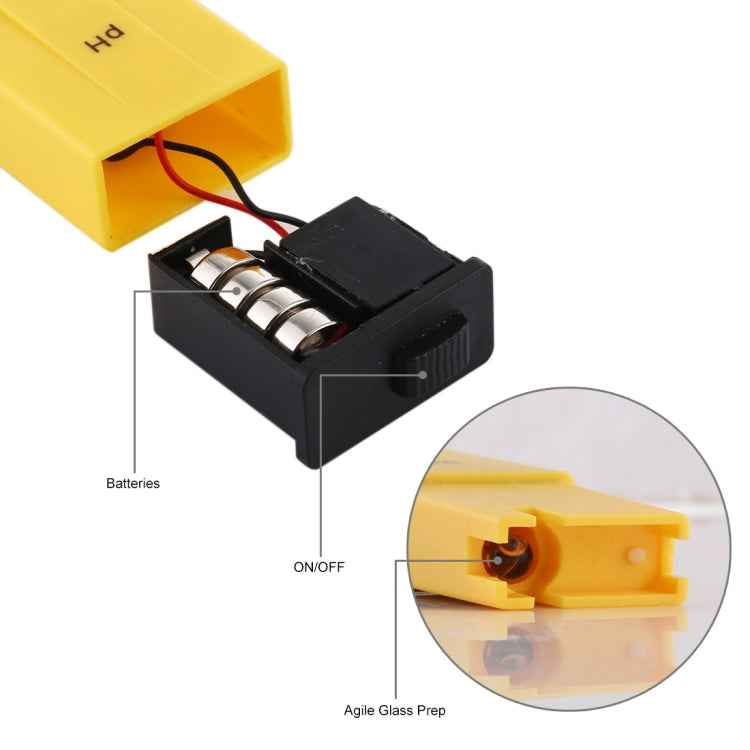 Pocket-sized PH Meter with ATC