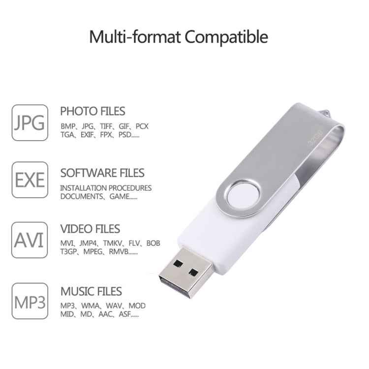 32GB Twister USB 2.0 Flash Disk(White)