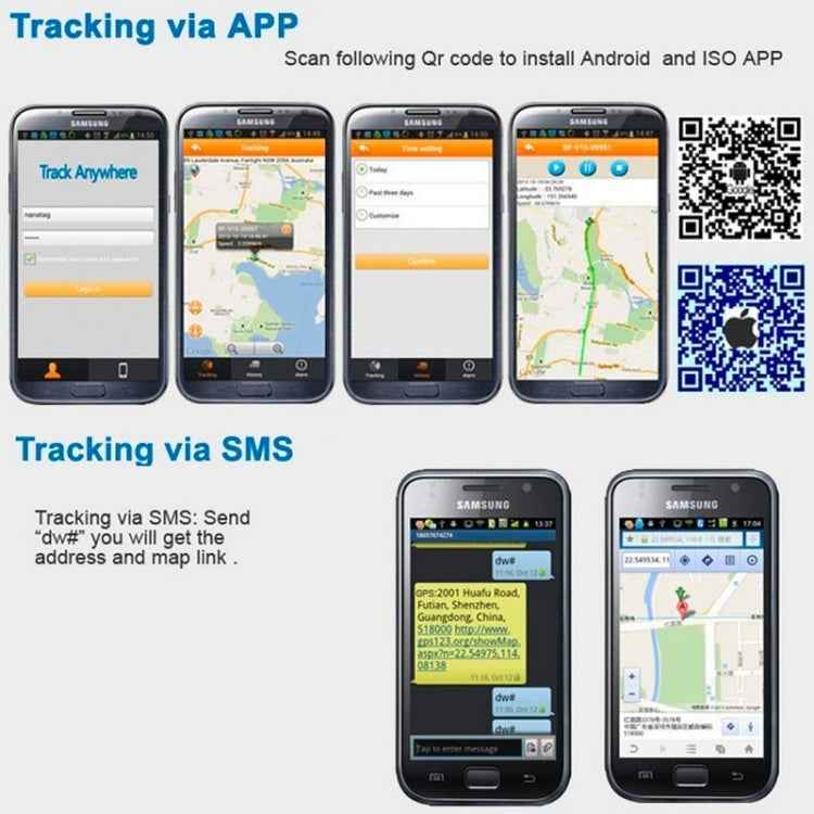 KH-909 Universal IPX6 Waterproof GPS Tracker for Pet / Kid / the Aged