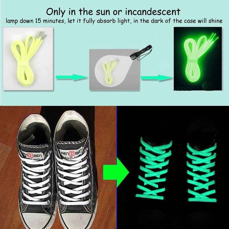 2 PCS Fashion Sports Fluorescent Color Flat Shoelaces