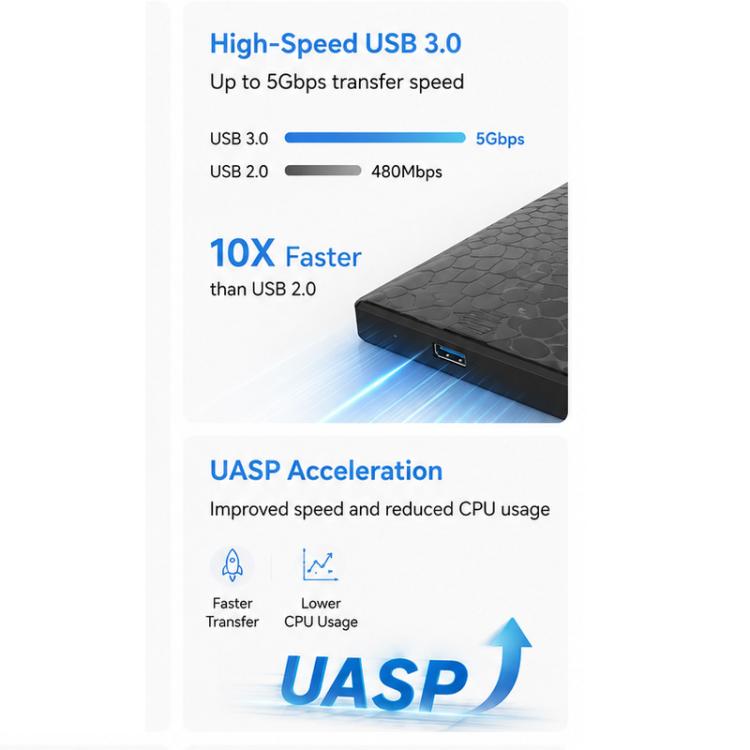 2.5 inch SATA HDD / SSD External Enclosure, Tool Free, USB 3.0 Interface