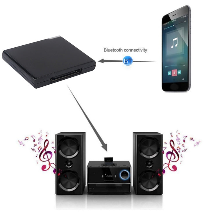 Wireless Bluetooth Music Receiver For iPhone 4 & 4S / (iPad 3) / iPad 2 / iPod / Any Bluetooth Device, Bluetooth V2.1 Black, Bluetooth V2.1 White